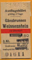 21/05/81 GÄNSBRUNNEN - WEISSENSTEIN , TICKET DE FERROCARRIL , TREN , TRAIN , RAILWAYS - Europa