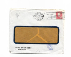 Copenhagen Denmark Cover To Finland 1944 Finland & Denmark Censor Cancel & Censor Strip Sticker Label WWII - Briefe U. Dokumente