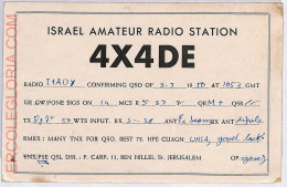 Ad9197 - ISRAEL - RADIO FREQUENCY CARD - 1950 - Radio