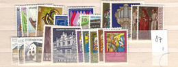 1987 MNH Luxemburg Year Complete According To Michel, Postfris** - Ganze Jahrgänge