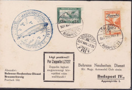 HUNGARY 1929 PAR ZEPPELIN LZ 127 - Cartas & Documentos