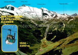 73745307 Hintertux Zillertal Gletscher-Bahnen Zillertal Hintertux Zillertal - Other & Unclassified