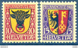 Pro Juventute 1918. - Andere & Zonder Classificatie