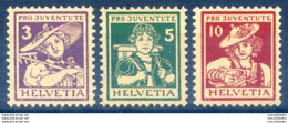 Pro Juventute 1916. - Other & Unclassified