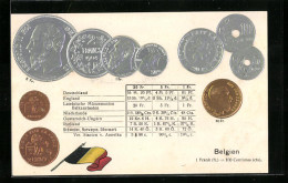 Präge-AK Münzgeld Von Belgien, Währungstabelle  - Monedas (representaciones)