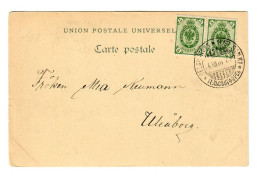 Helsinki Ansichstkarte 1901 - Other & Unclassified