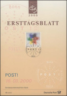 ETB 17/2000 Post, Windrad - 1991-2000