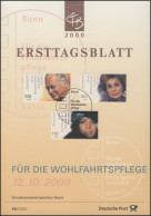 ETB 46+46a/2000 Wofa Schauspieler: Palmer, Jürgens - 1991-2000