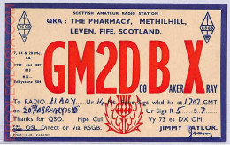 Ad9248 - SCOTLAND - RADIO FREQUENCY CARD  -  1950's - Radio