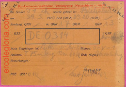 Af8285 - Deutschland GERMANY - RADIO CARD - Netzschau - 1926 - Radio