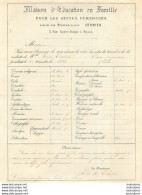 MEAUX MAISON D'EDUCATION EN FAMILLE 3 RUE NOTRE DAME MEAUX 1881 - Historische Documenten