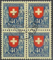 Schweiz Suisse 1921: Kaiser & Tell Zu WI 20 Mi 174 Yv 187 Block Mit Stempel Von KIRCHENTHURNEN 26.II.22 (Zu CHF 390.00) - Gebruikt