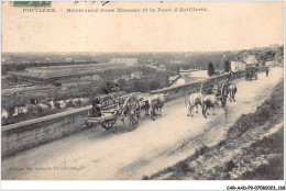 CAR-AADP9-87-0802 - POITIERS - Boulevard Sous Blossac - Agriculture - Poitiers