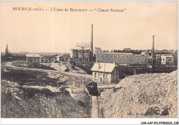 CAR-AAFP11-95-1000 - MOURS - L'usine De Beaumont - Ciment Portland - Train - Mours