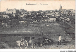 CAR-AAFP8-87-0703 - ROCHECHOUART - Vue Générale - Agriculture - Rochechouart