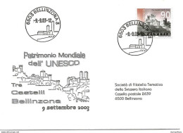 124 - 33 - Enveloppe  Bellinzona Patrimoine Mondial UNESCO 2003" - Cachets Illustrés - Marcofilia