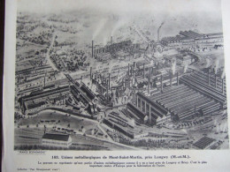 USINES METALLURGIQUES DE MONT SAINT MARTIN PRES LONGWY / MEURTHE ET MOSELLE - Geographie