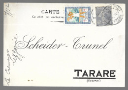 Tarare. Carte Postale Des établissements Scheider Trunel (GF3911) - Tarare