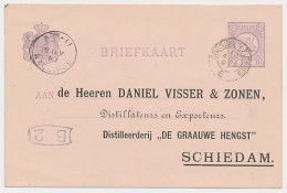 Meppel - Trein Kleinrondstempel Groningen - Zutphen E 1891 - Brieven En Documenten