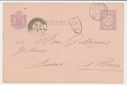 Kleinrondstempel St Anthonis 1889 - Ohne Zuordnung