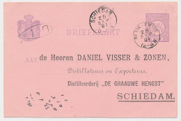 Kleinrondstempel Slijk-Ewijk 1891 - Unclassified