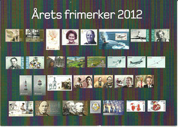 Norge Norway  2012 Card With Pictures Of Stamps From The Year, Unused - Lettres & Documents