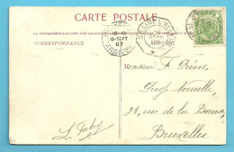 83 Op Kaart (Waterloo) Stempel BRUXELLES (MIDI) Met Telegraafstempel BRAINE-L'ALLEUD Als (origine Stempel) - 1893-1907 Wapenschild