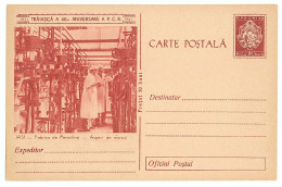 IP 61 C - 4 Iasi, PENICILIN FACTORY, Healt, Mushroom, Romania - Stationery - Unused - 1961 - Postal Stationery