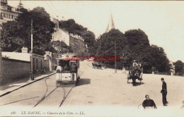 CPA LE HAVRE - SEINE MARITIME - CHEMIN DE LA COTE - TRAMWAY - Portuario