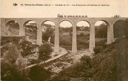 03* NERIS LES BAINS  Pont – Train    MA99,0278 - Neris Les Bains