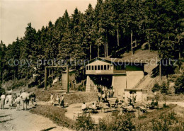 73686367 Oberhof Thueringen Schanze Am Rennsteig Liftstation Oberhof Thueringen - Oberhof