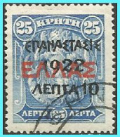 GREECE- GRECE - HELLAS 1923: 10λ/25λ Cretan Stamps Of 1900 Overprint From Set Used - Usados