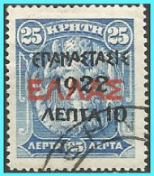 GREECE- GRECE - HELLAS 1923: 10λ/25λ Cretan Stamps Of 1900 Overprint From Set Used - Gebraucht