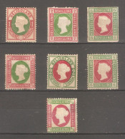 Heligoland - Unused Stamps