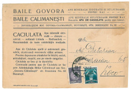CIP 22 - 170-a Bucuresti, RECLAMA Mineral Water, GOVORA, CALIMANESTI - Cover - Used - 1934 - Covers & Documents