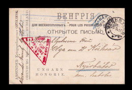 RUSSIA WWI Orenburg, POW Postcard To Hungary - Cartas & Documentos