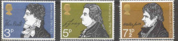 Great Britain 1971 Literary Anniversaries MNH ** - Unused Stamps