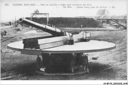 AV-BFP2-0907 - MILITAIRE - Guerre 1914-1915 - Pièce En Tourelles à éclipse Pour Armement Des Forts - War 1914-18
