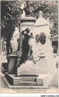 AR#BFP1-75-0853 - PARIS XX - Cimetière Le Père-Lachaise - Tombeaux Auguste Burdeau  - Distretto: 20