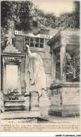 AR#BFP1-75-0854 - PARIS XX - Cimetière Le Père-Lachaise - Tombeaux F.-V. Raspail - NÂ°1 - Paris (20)