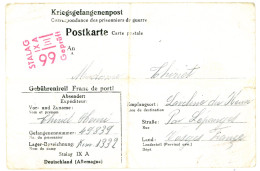 CAMP PRISONNIERS CPFM STALAG IXA = ZIEGENHAIN KASSEL 1941 - Oorlog 1939-45