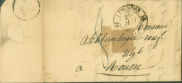 Lettre Avec échantillon De Tissus Haute Vienne CAD T12 Limoges Dateur 31 Mai 1831 Pour Rouen Taxe Manuscrite 8 - 1801-1848: Precursors XIX