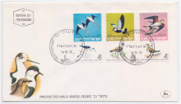 Protected Wild Birds, Bird, Black Winged Stilt, Spur Winged Lapwing, Collared Pratincole Bird Animal, FDC - Passeri