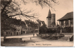 Spalengraben - Basilea