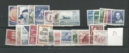 1983 MNH Denmark, Dänemark, Year Complete According To Michel, Postfris - Años Completos