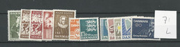 1971 MNH Denmark, Year Complete, Postfris** - Volledig Jaar