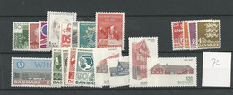 1972 MNH Denmark, Year Complete, Postfris** - Full Years