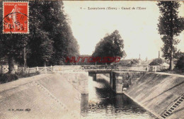 CPA LOUVIERS - EURE - LE CANAL - Louviers