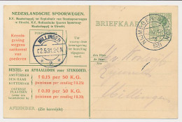 Spoorwegbriefkaart G. NS216 G - Nijmegen - Millingen 1931 - Postwaardestukken