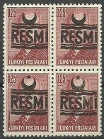 Turkey; 1955 Official Stamp 0.25 K. ERROR "Partially Missing Overprint" MNH** - Dienstmarken